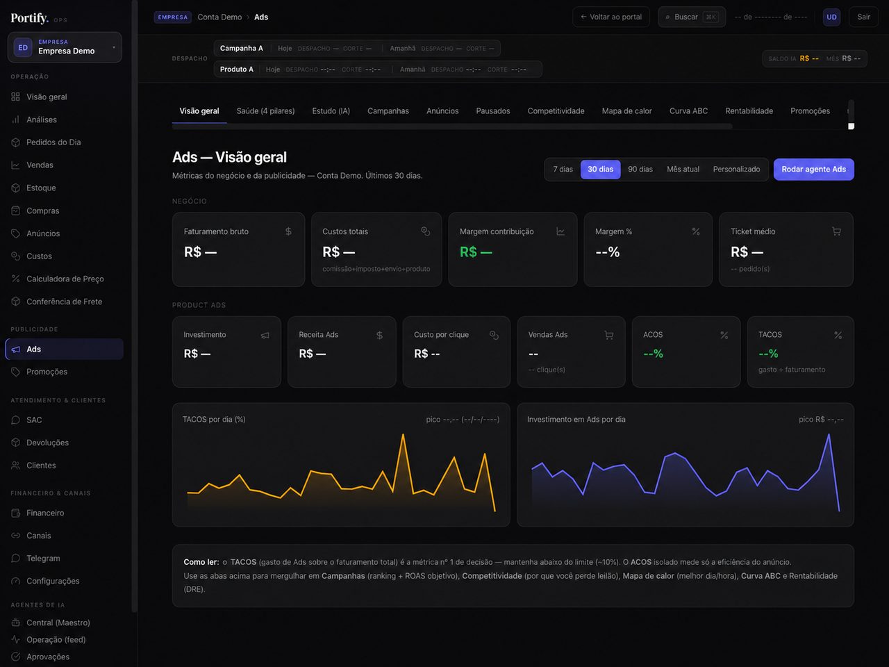 Portify ops — Ads