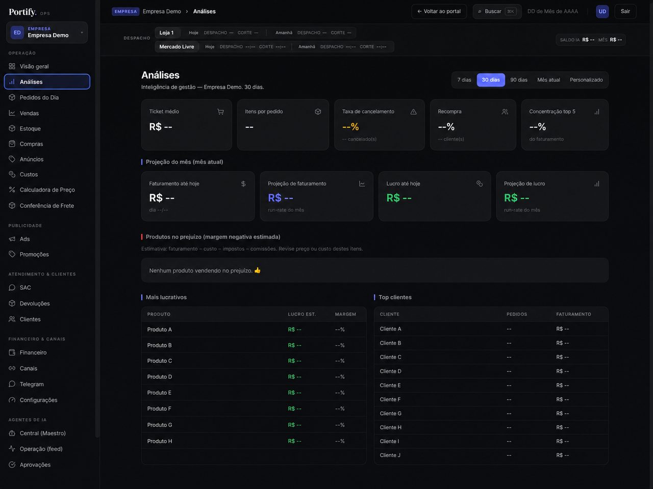 Portify ops — Análises